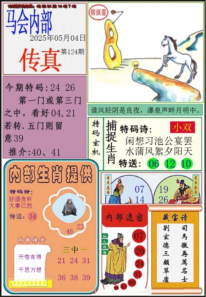图片加载中