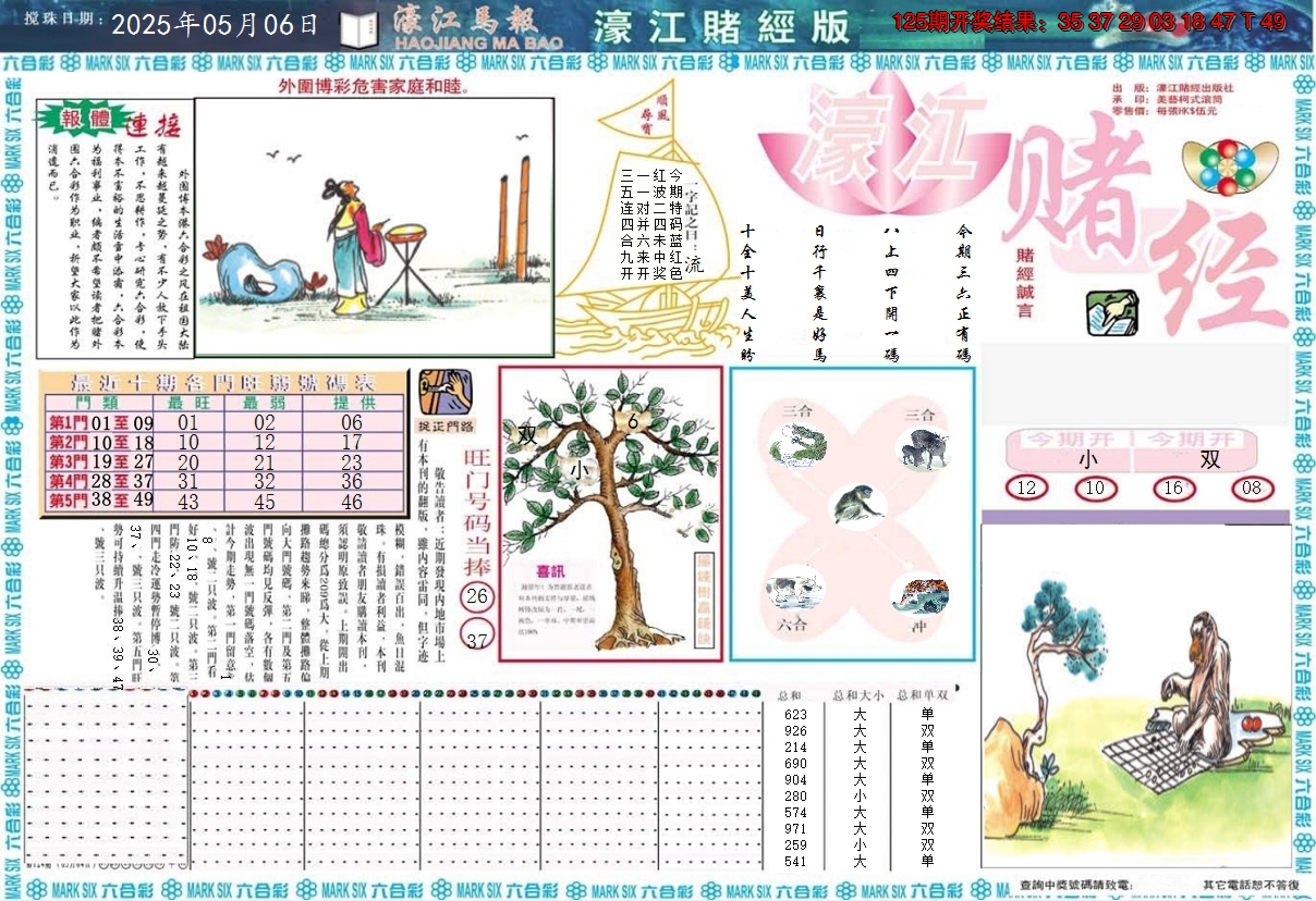 图片加载中