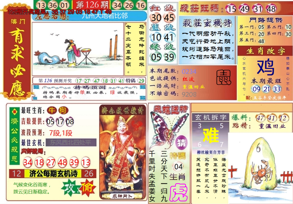 图片加载中
