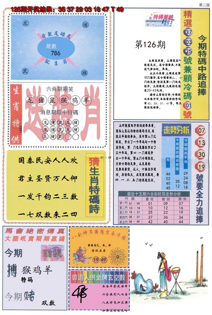 图片加载中