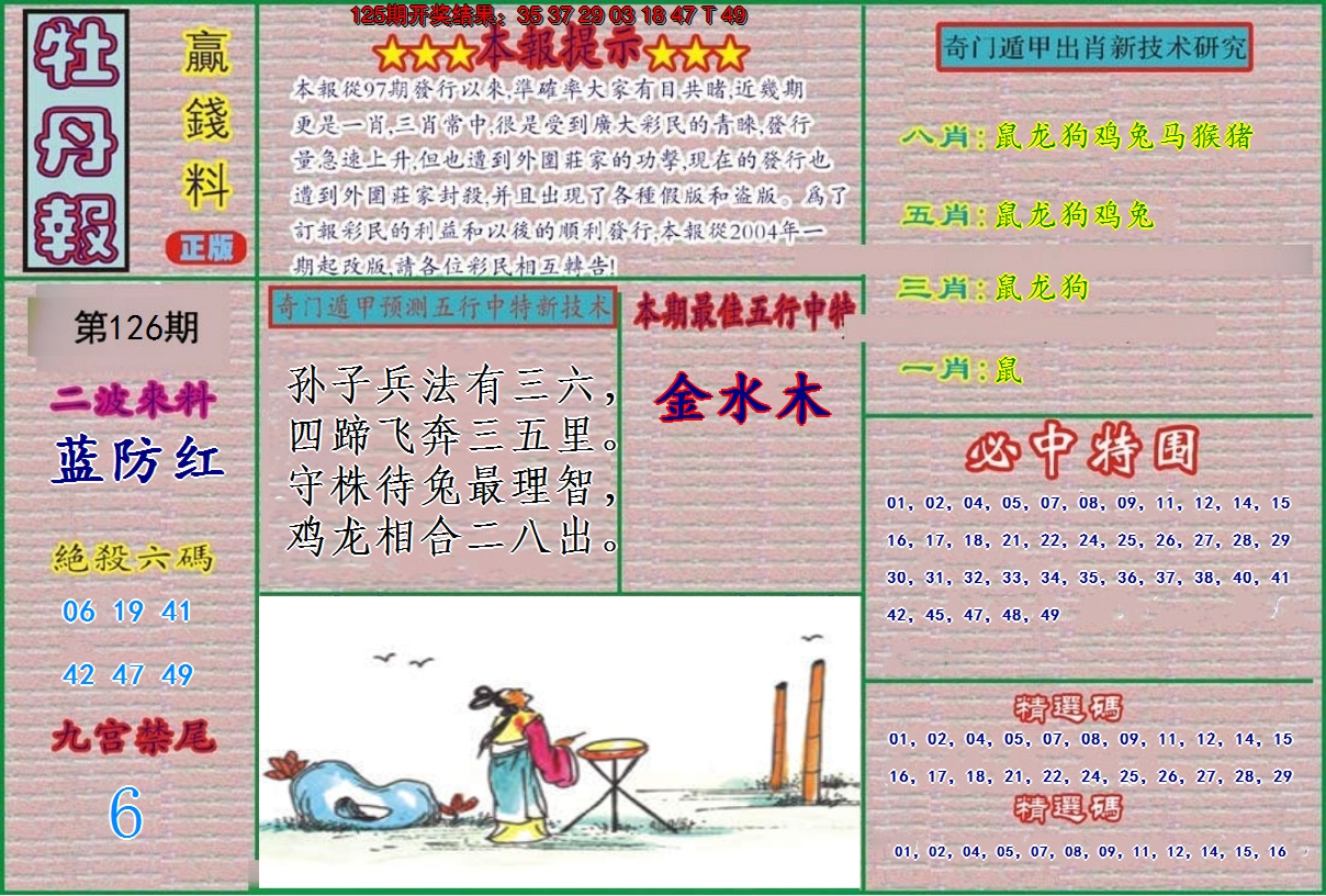 图片加载中