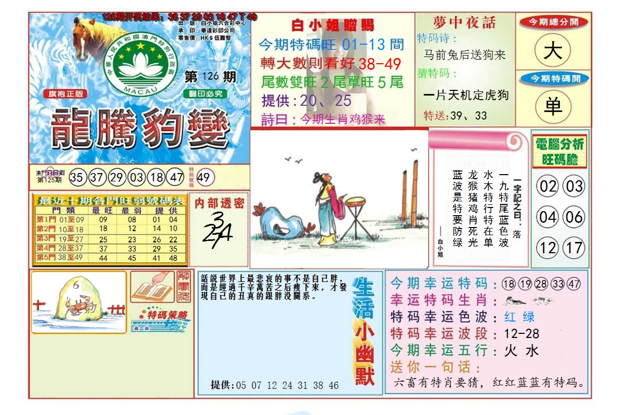 图片加载中