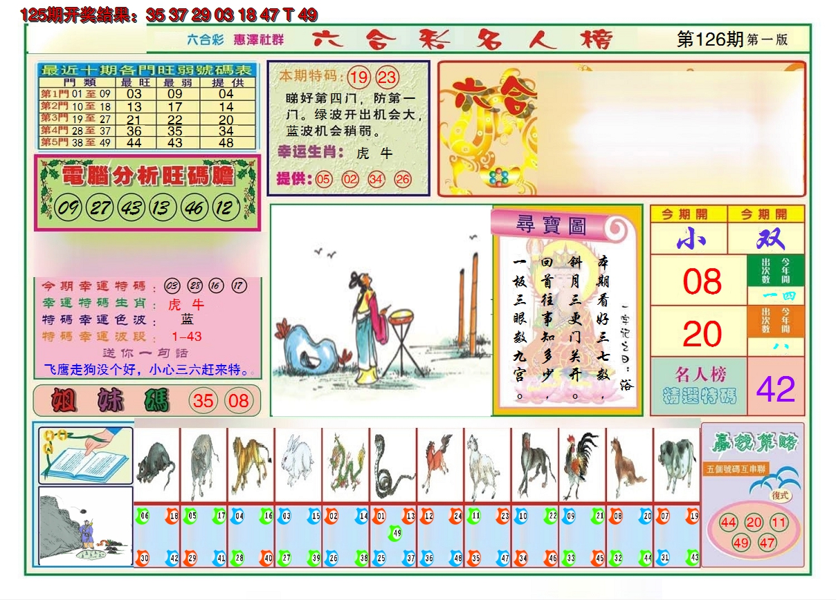 图片加载中