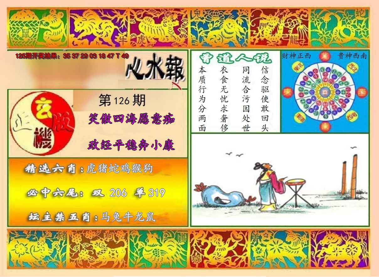 图片加载中
