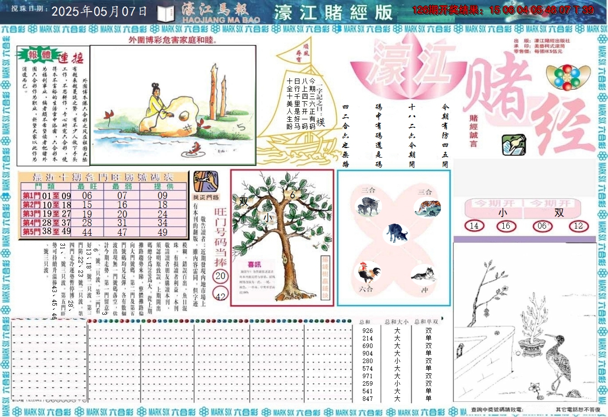 图片加载中