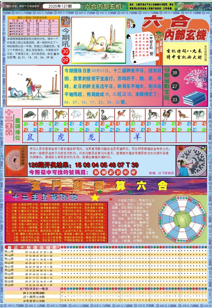 图片加载中