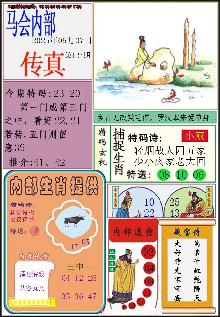 图片加载中