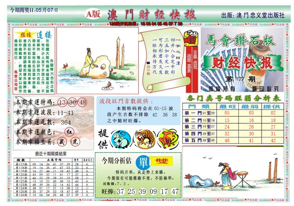图片加载中