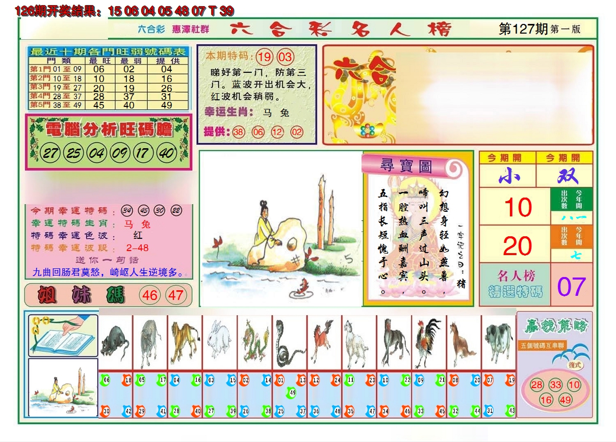 图片加载中