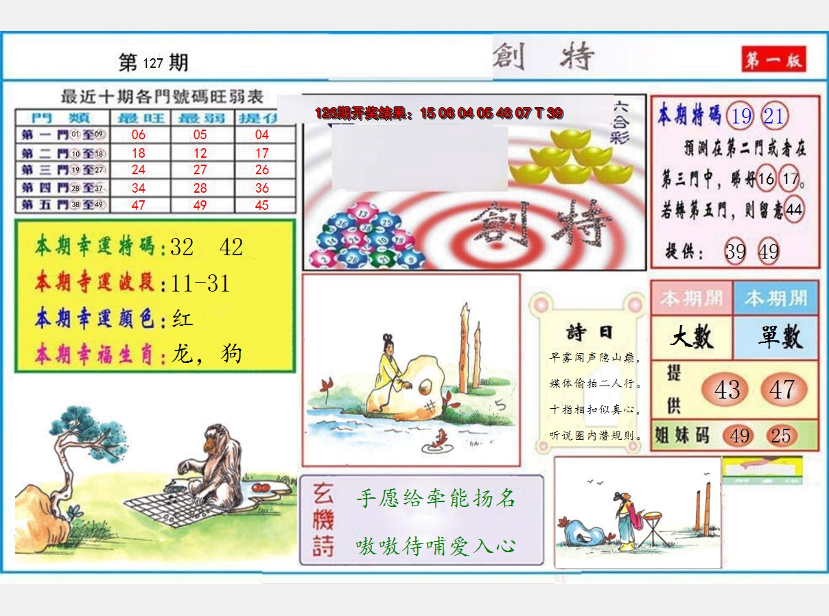 图片加载中