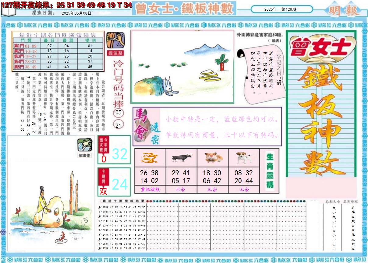 图片加载中