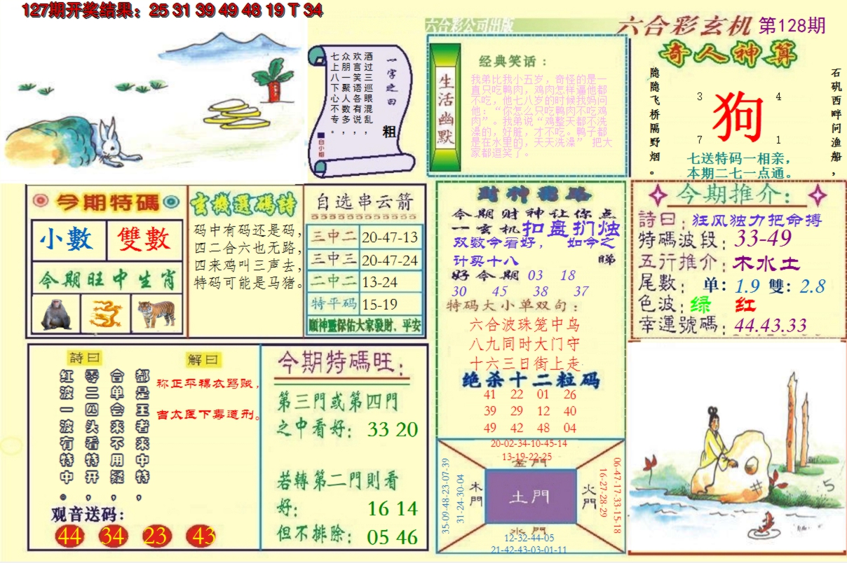 图片加载中