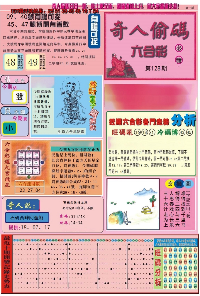 图片加载中