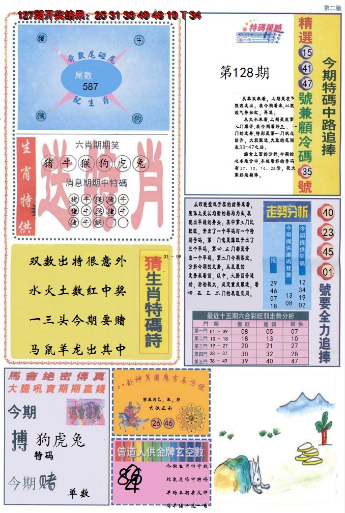 图片加载中