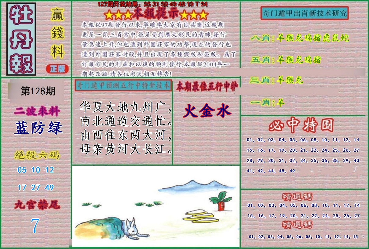 图片加载中