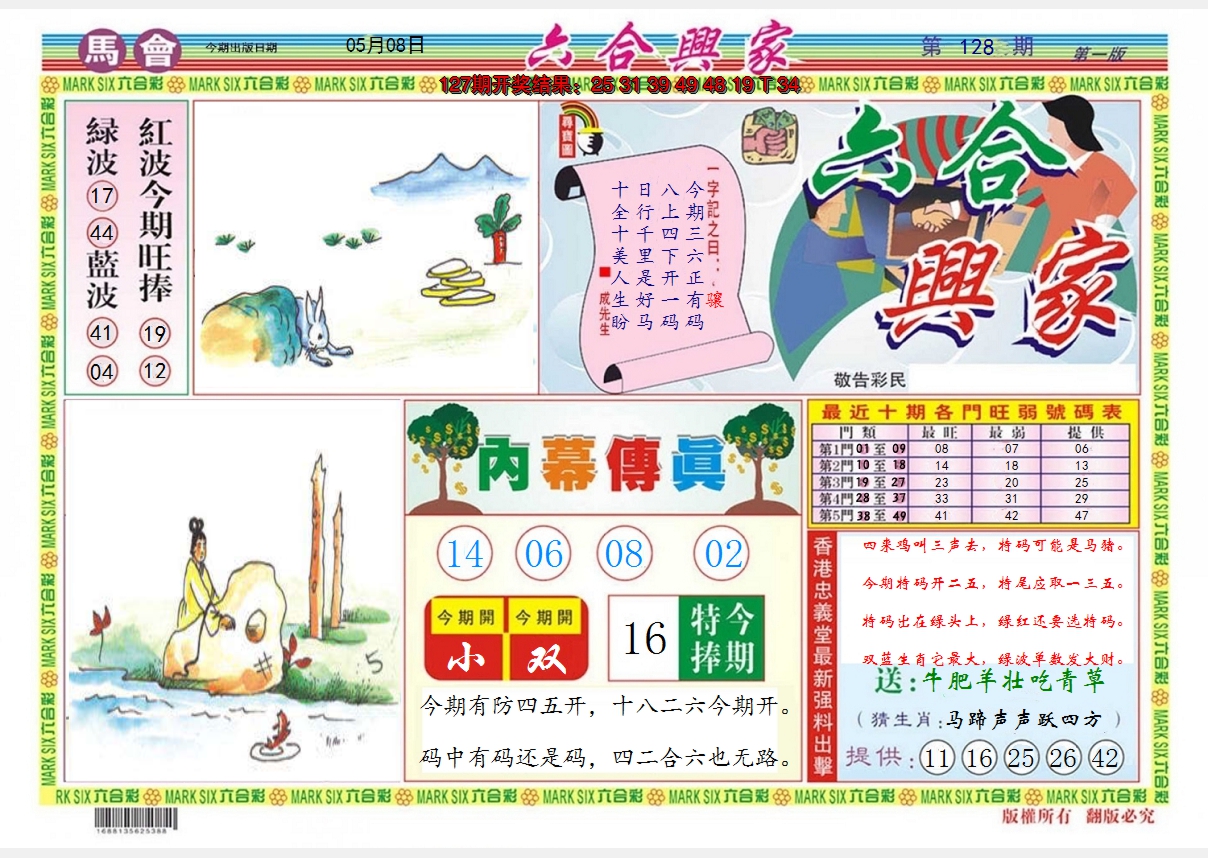 图片加载中
