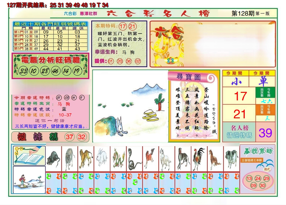 图片加载中