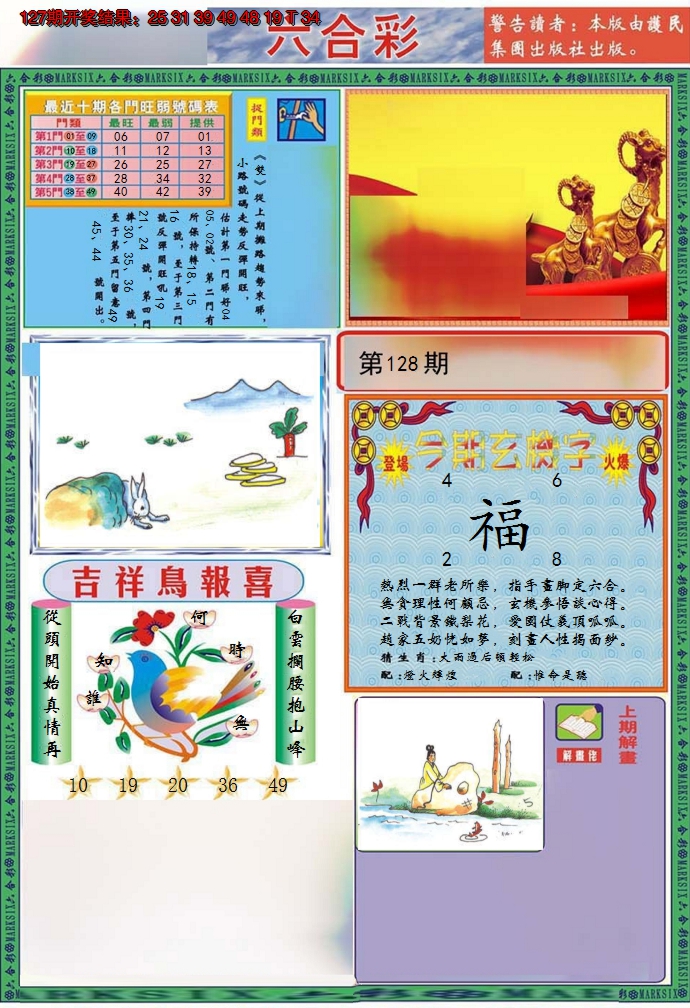 图片加载中