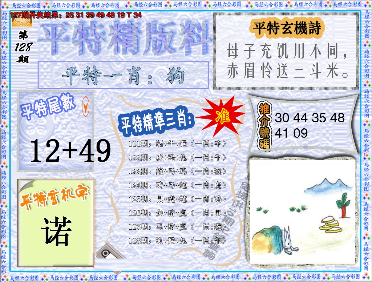 图片加载中