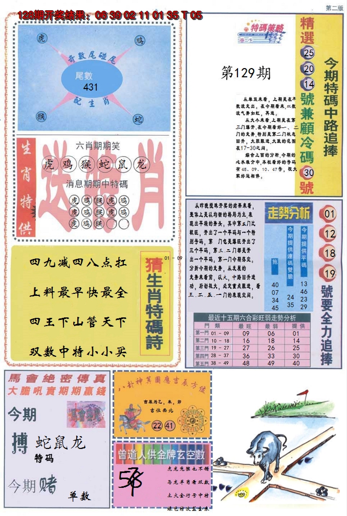 图片加载中