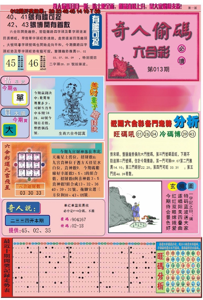 图片加载中