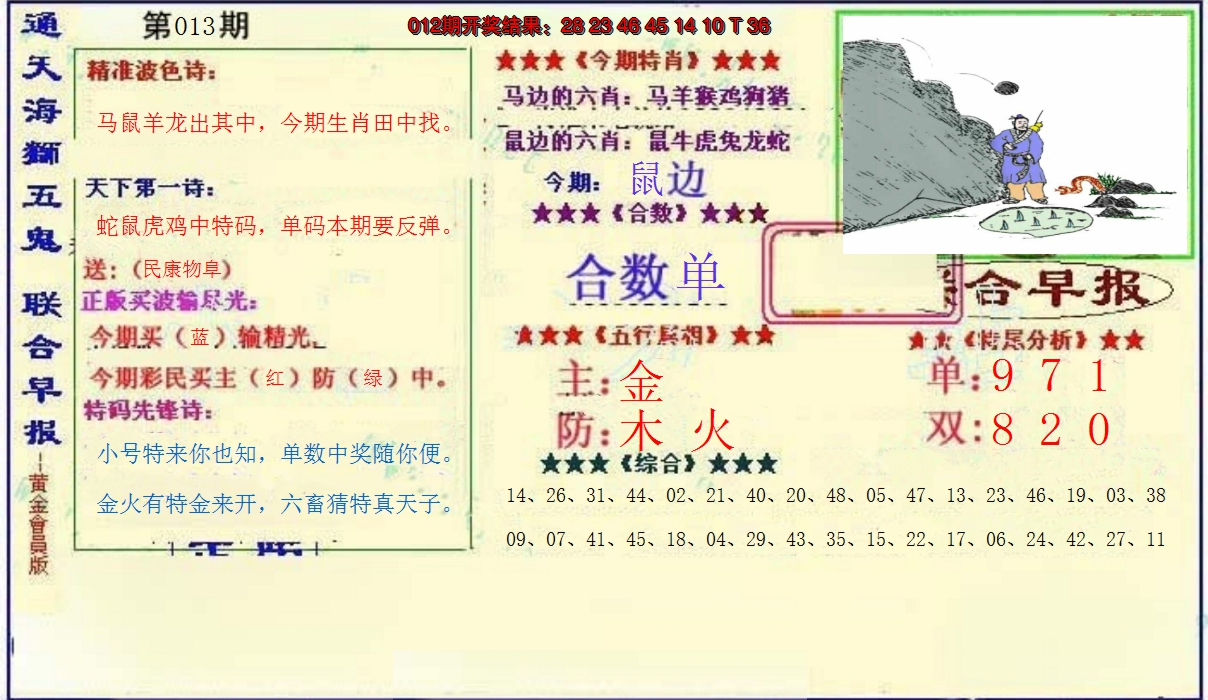 图片加载中