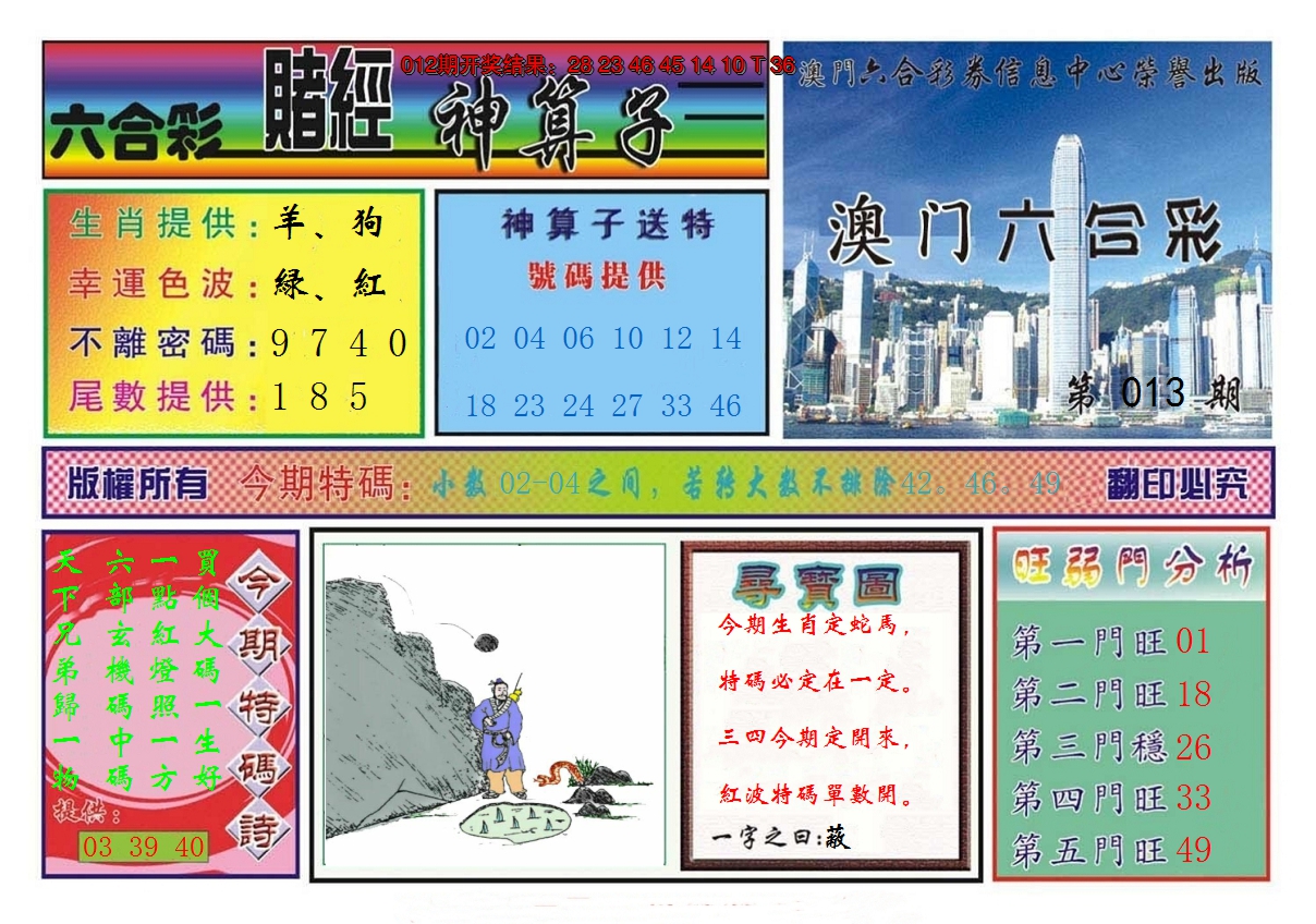 图片加载中