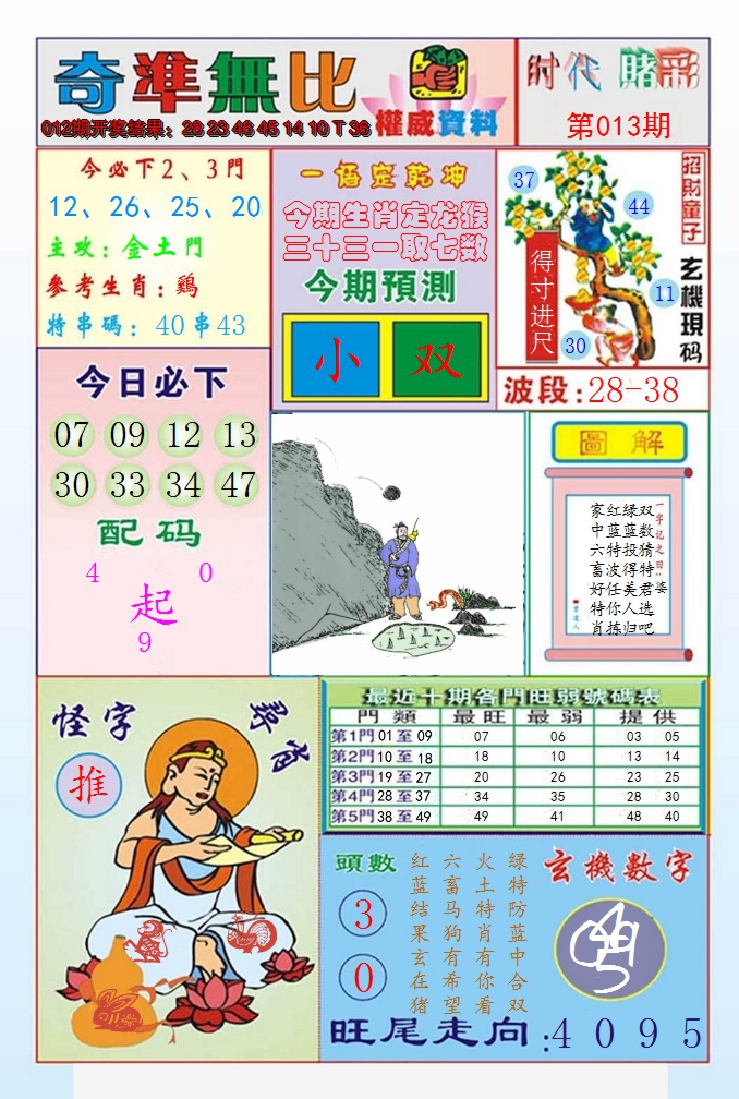 图片加载中