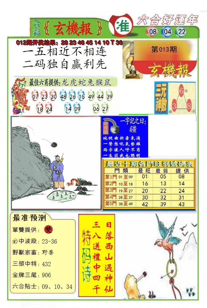 图片加载中