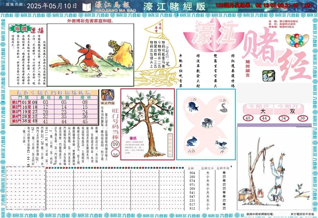 图片加载中