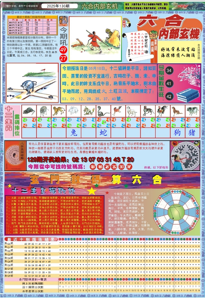 图片加载中