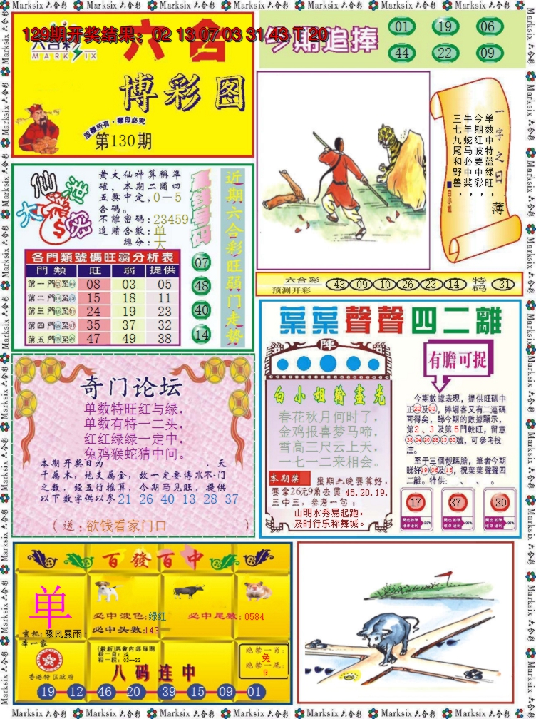 图片加载中