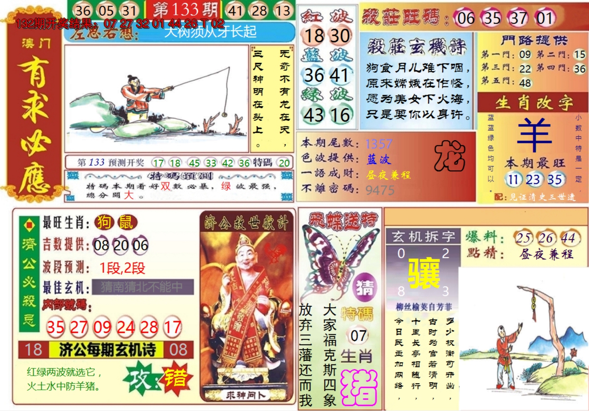图片加载中