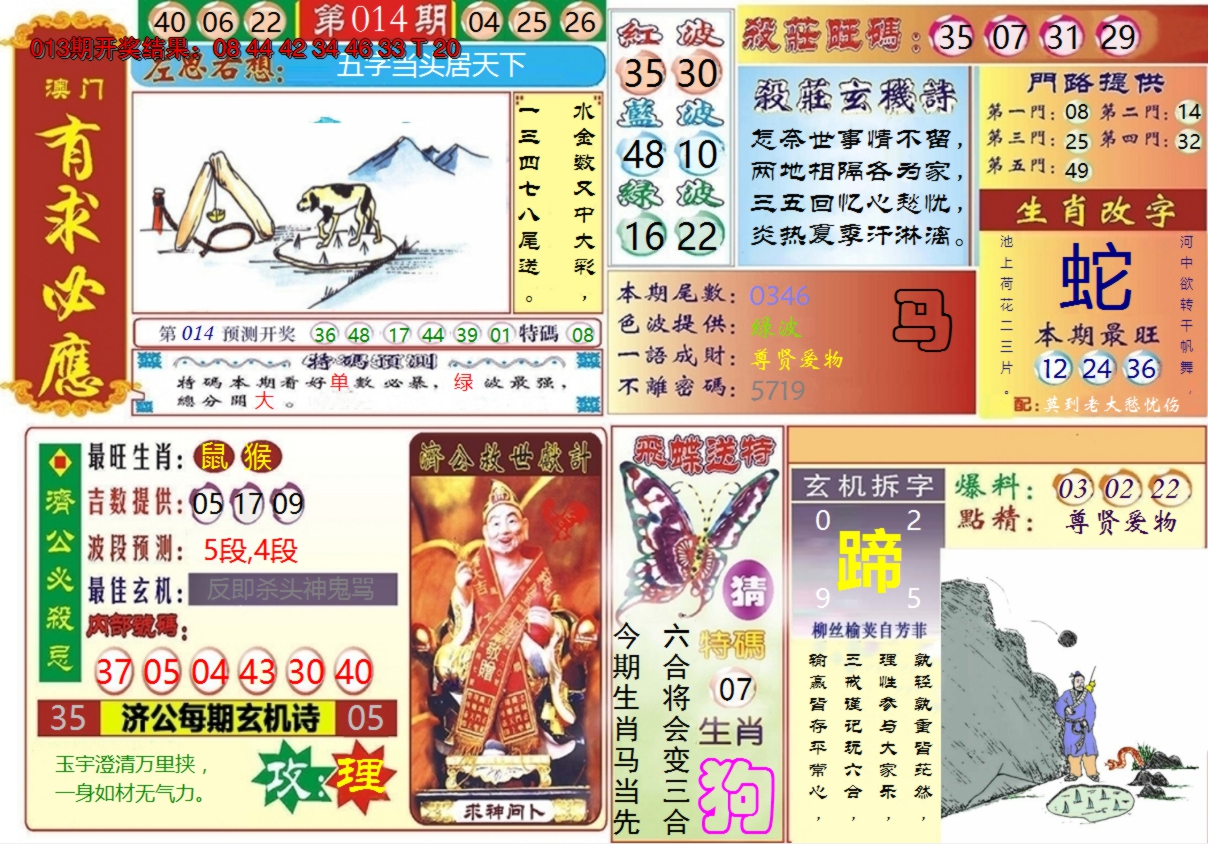 图片加载中