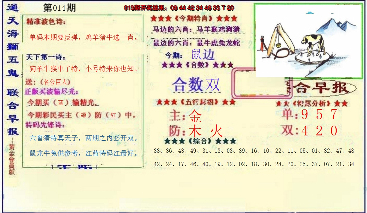 图片加载中