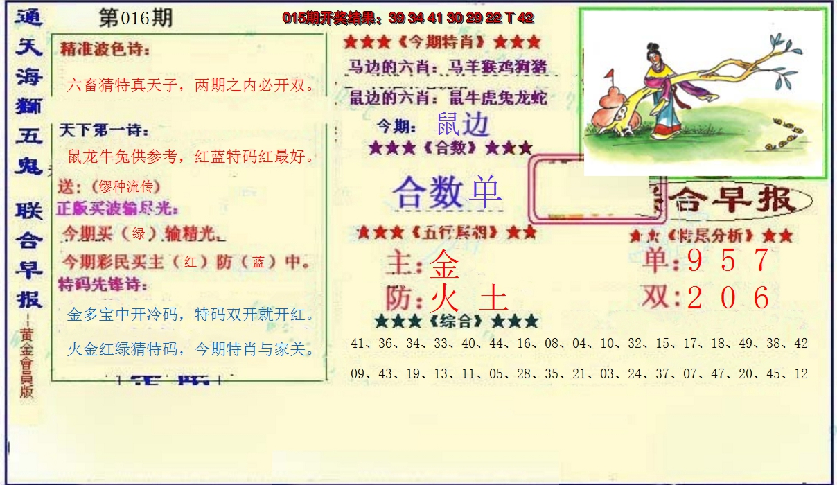 图片加载中