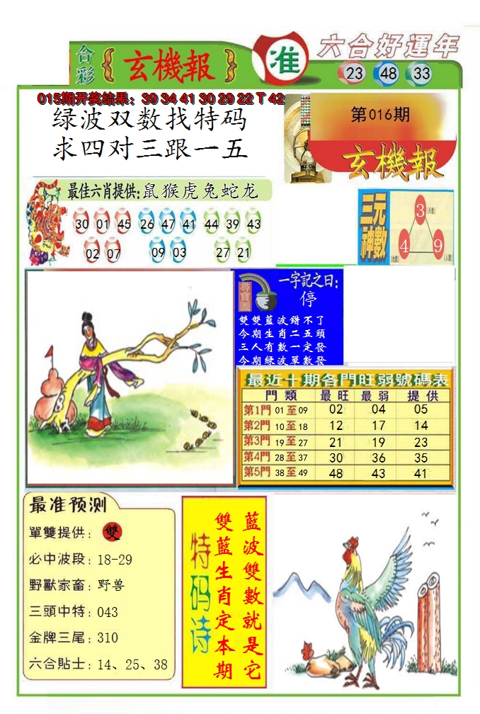 图片加载中