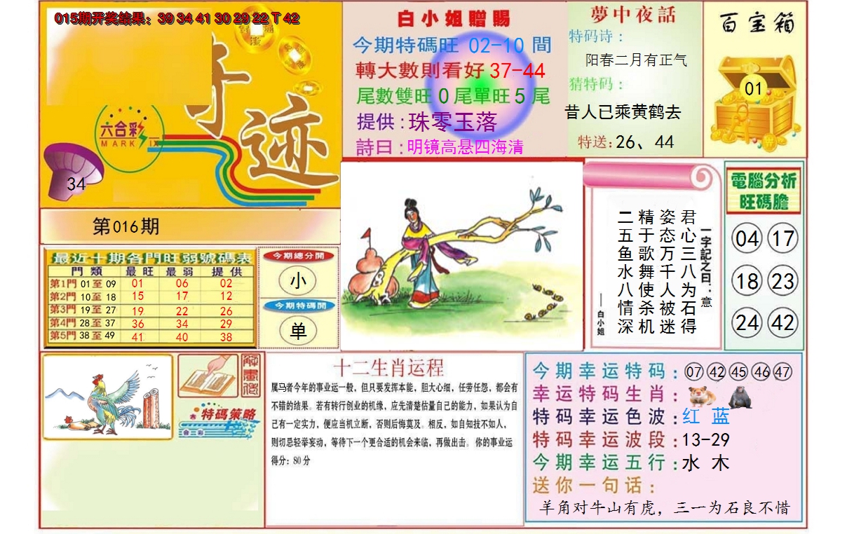图片加载中