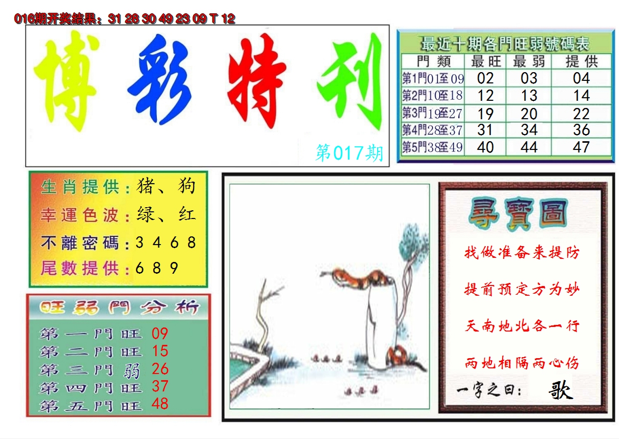 图片加载中