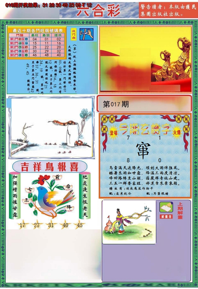 图片加载中