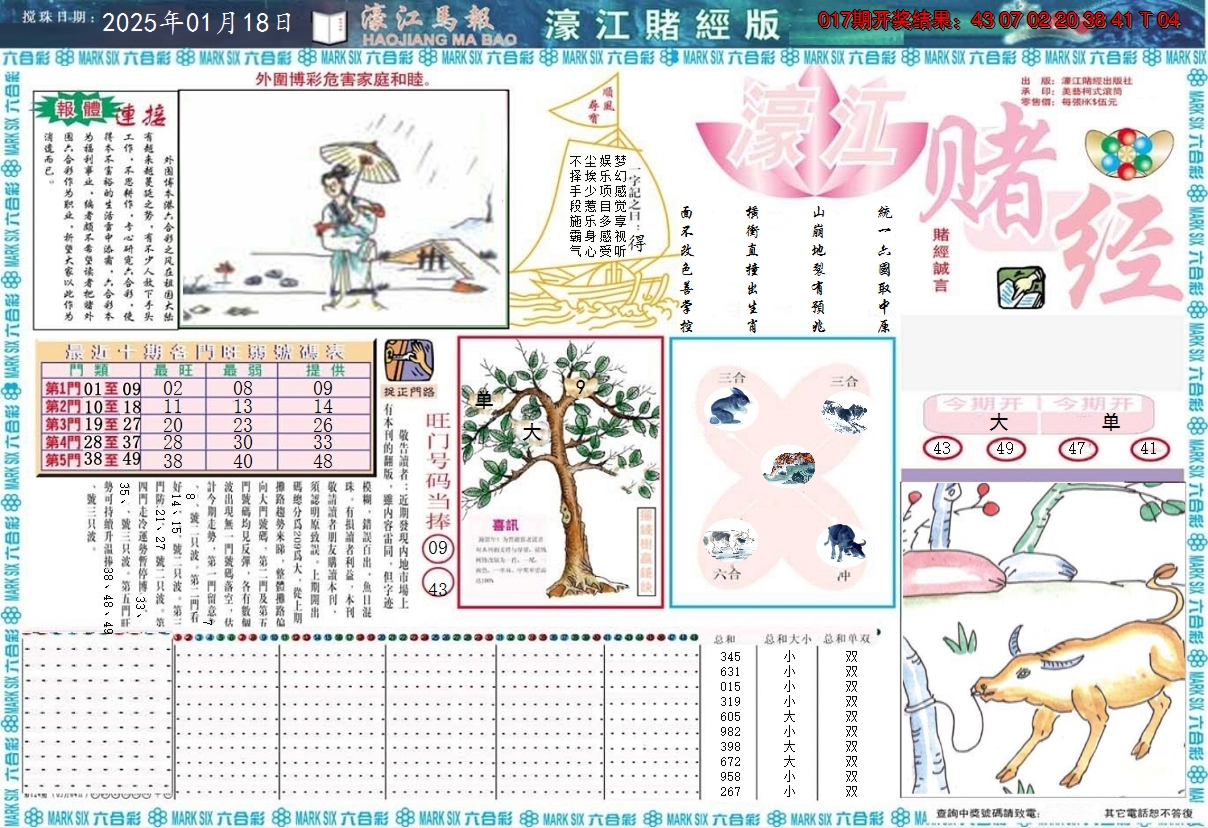 图片加载中