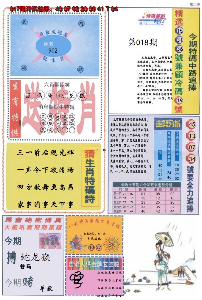 图片加载中