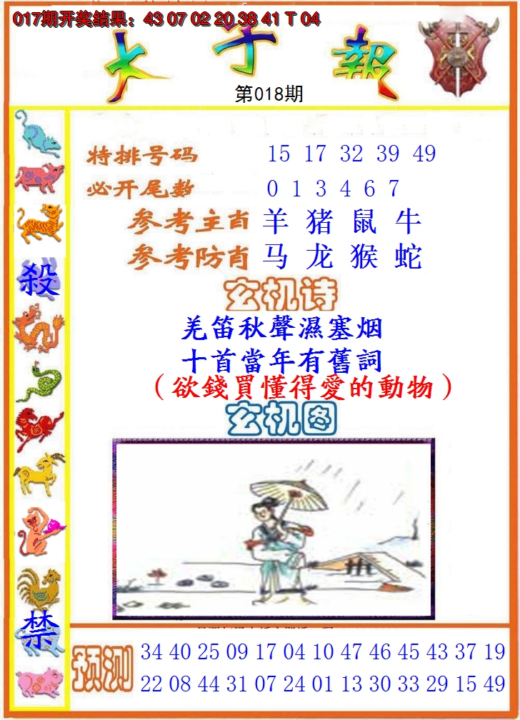 图片加载中