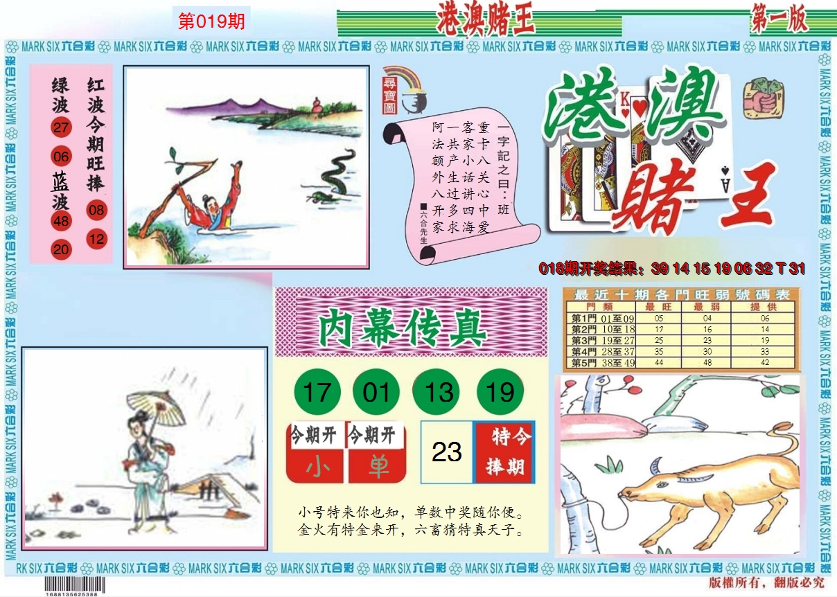 图片加载中