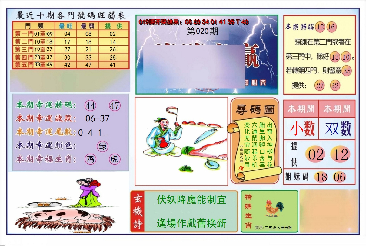 图片加载中
