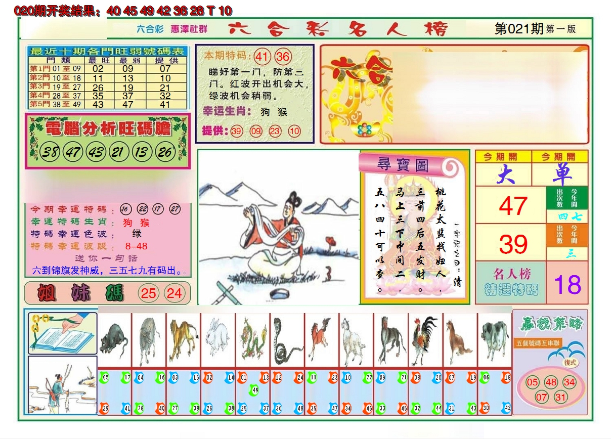 图片加载中