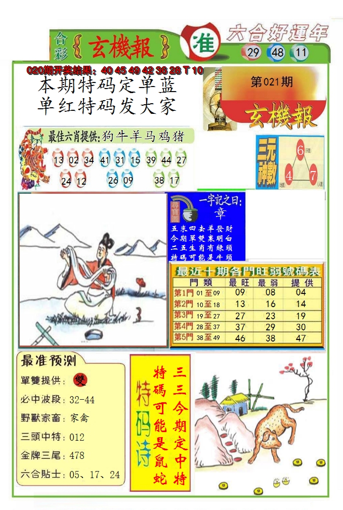 图片加载中