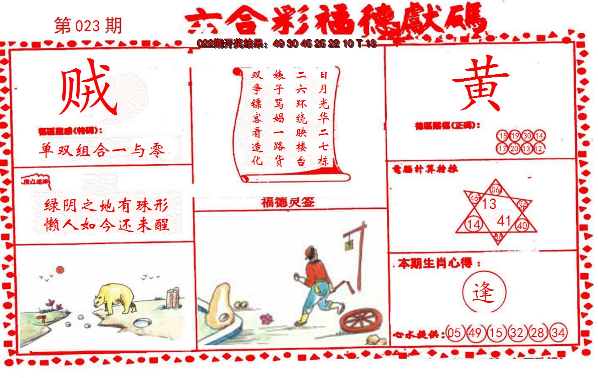 图片加载中