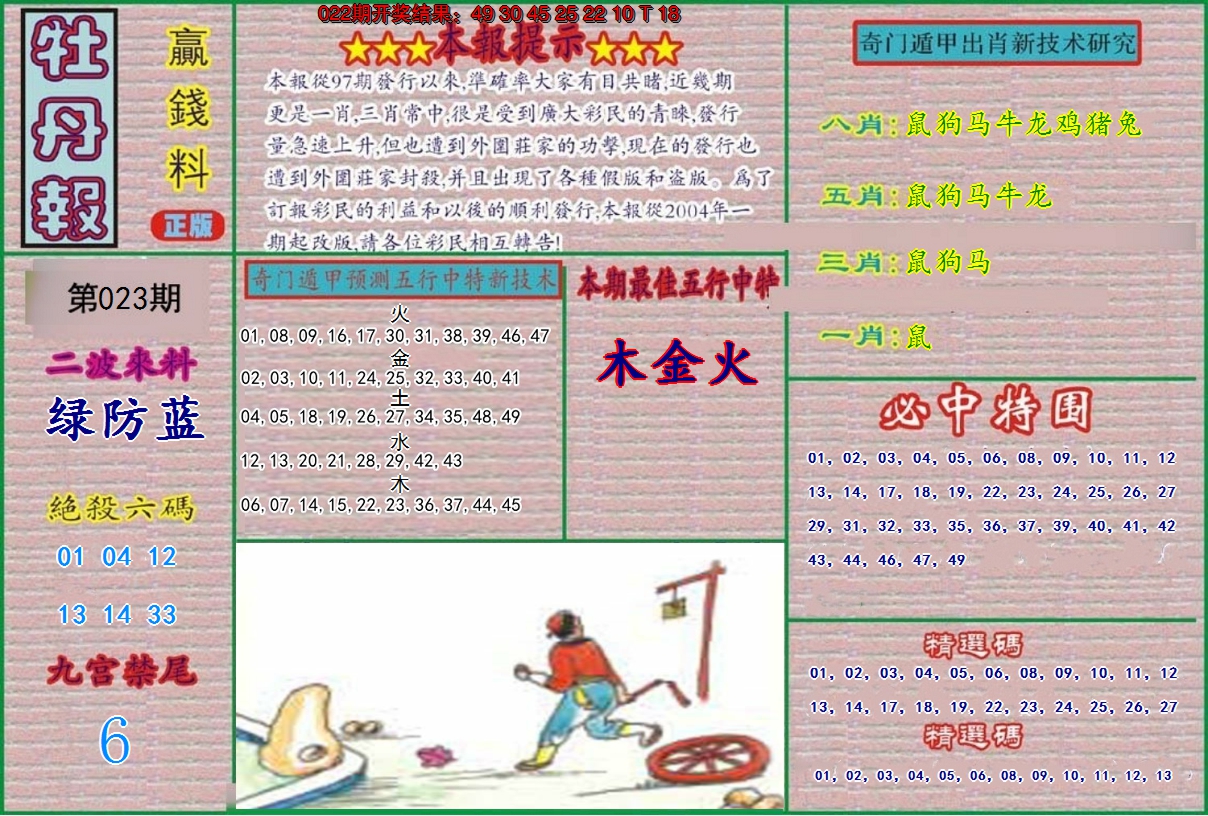 图片加载中