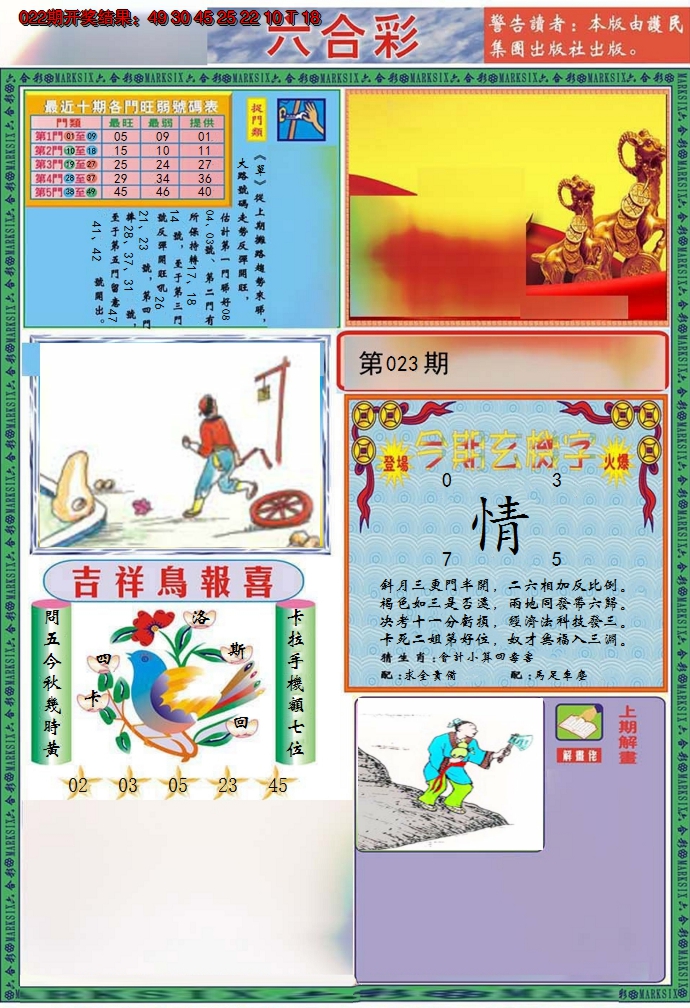图片加载中